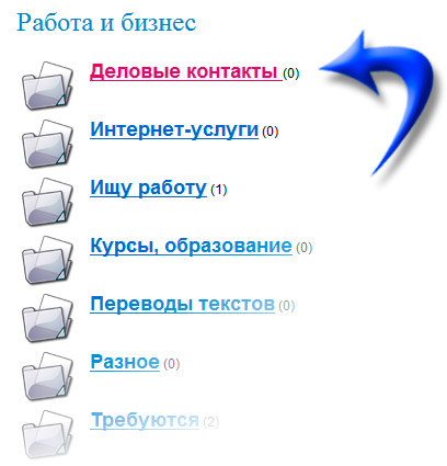 Выбор подходящей рубрики для Вашего объявления